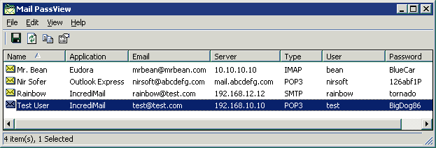 Mail Password View